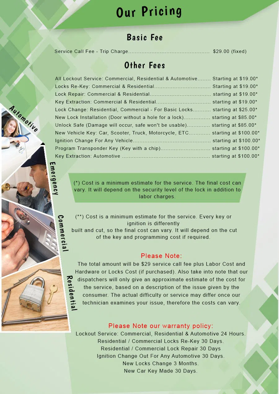 Bradenton City Locksmith Bradenton, FL 941-467-3487 - Pricelist-2